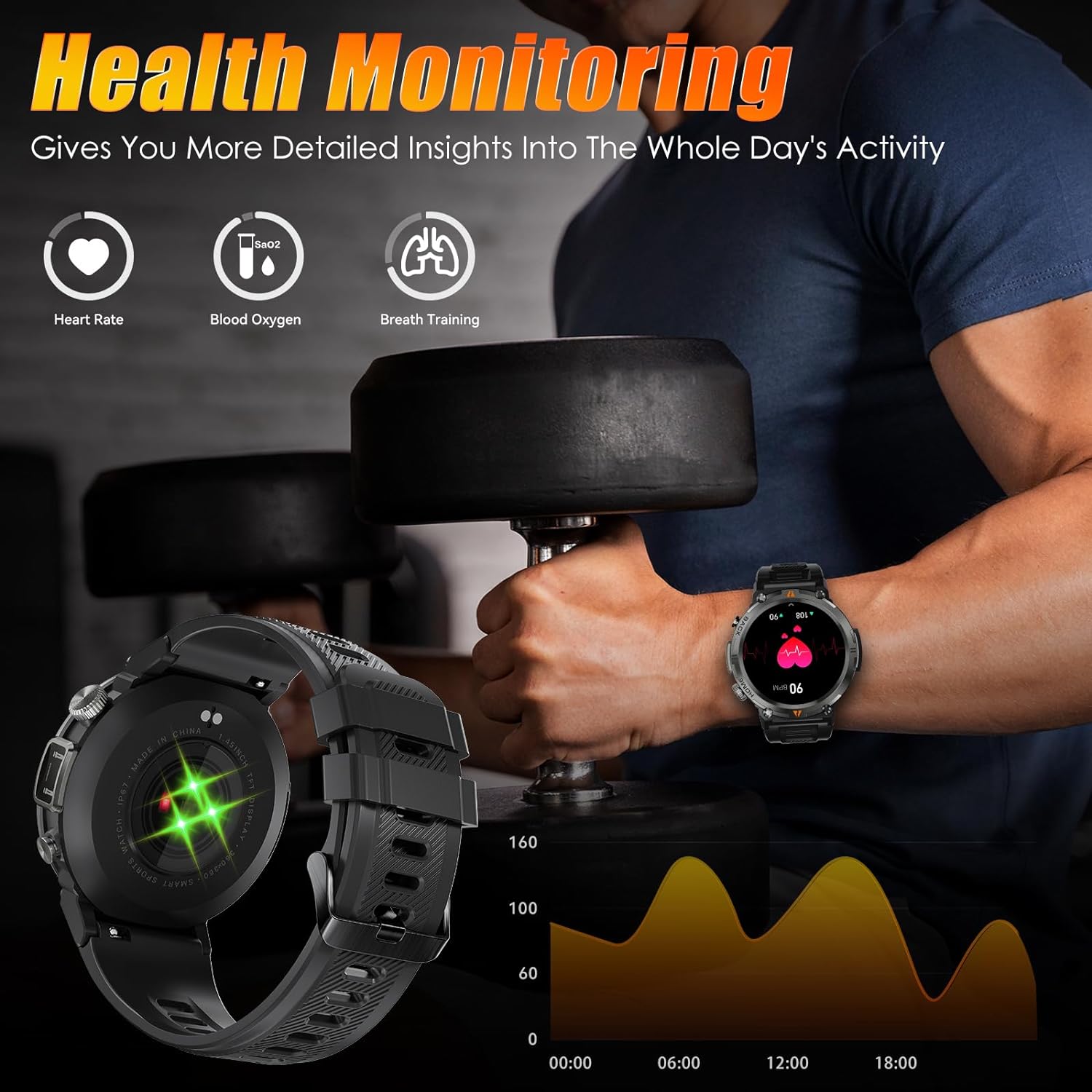 Reloj Active Pulse